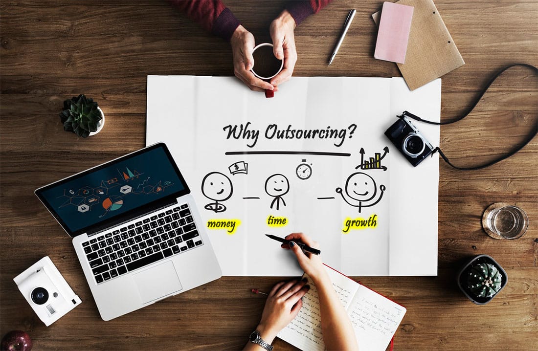 The Benefits of Outsourcing Accounting Services: How to Make the Most of  Professional Accounting Outsourcing